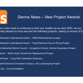 list of awards